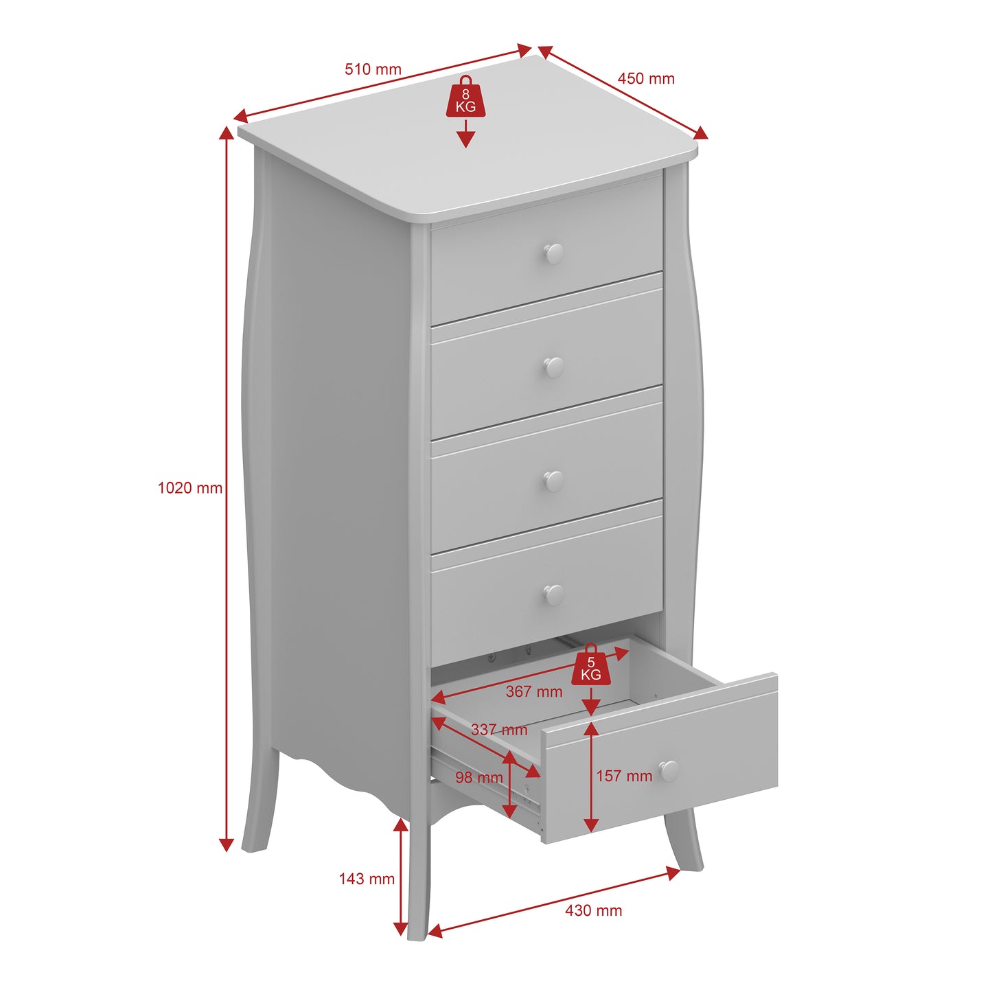 Baroque 5 Drawer Narrow in Grey