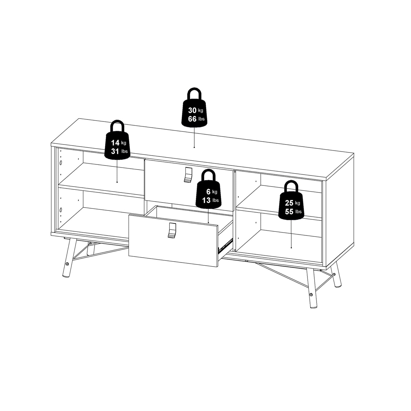 Ry Sideboard 2 Doors 2 Drawers in Matt White